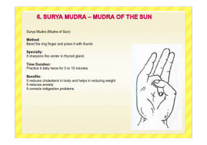 Mudra (Hand Formations or Seal) for Healing of Body & Mind