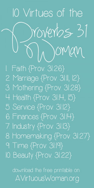What Does Proverbs 31 Mean