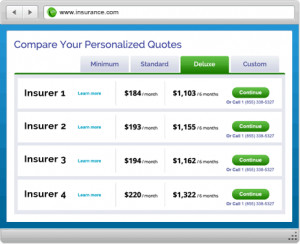 Best Car Insurance Quote in Minnesota 9 Cheap Car Insurance Quotes Mn