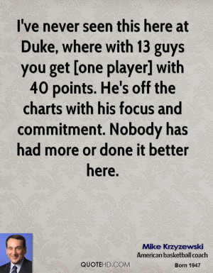 never seen this here at Duke, where with 13 guys you get [one player ...