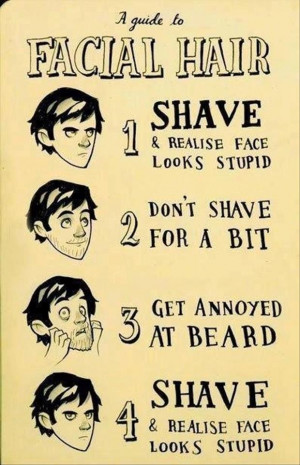 Related Pictures funny all men are the same quote