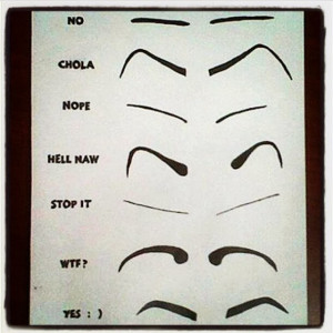 eyebrows for face shapes bad eyebrow shapes chart best eyebrow shapes ...