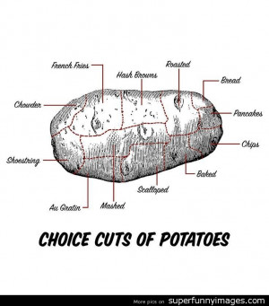... _Finally--a-diagram-describing-all-the-most-choice-potato-cuts.jpg