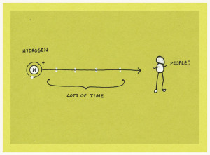 Colorful Quotes and Thoughts, Visualized