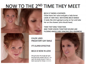 Anna Kendrick Brittany Snow m* pitch perfect beca mitchell bechloe ...