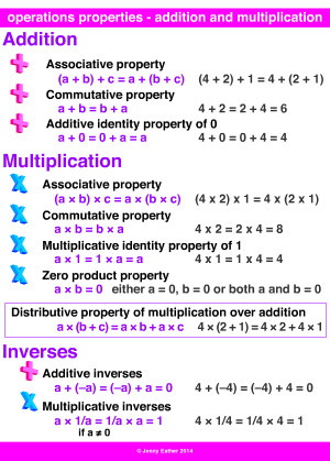 multiplication property of equality examples