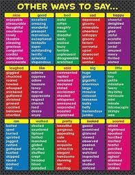 list of adjectives - Google Search