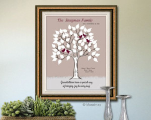 Grandparents Family Tree Art Print , Anniversary Gift , Personalized ...