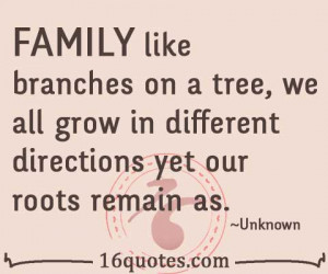FAMILY like branches on a tree, we all grow in different directions ...