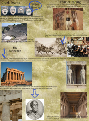 Ancient Greek Olympics