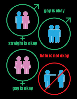 Gay is okay, hate is not okay by Kumajii