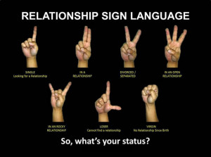 Relationship Sign Language