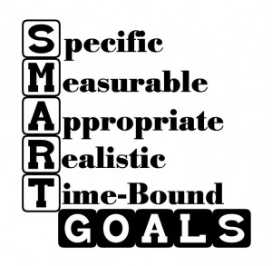 DChitwood_SMARTgoals.png 1,695×1,658 pixels