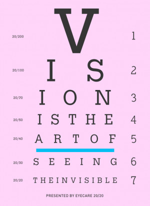 Eye Chart Vision Test