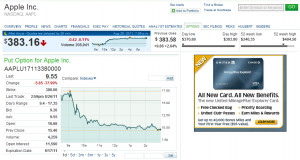 And now I can finally see how the price of the September 380 Puts has ...