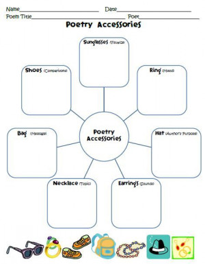 Organizers for Analyzing poetry and quotes. Use poems and quotes ...