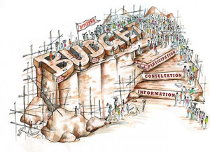 Just Released: Case Studies on Budget Transparency in Honduras ...