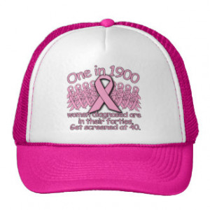 One in 1900 Women in their 40s Breast Cancer Hats