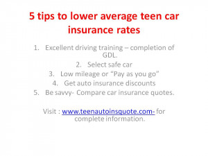 Exploring: topcarinsu.blogspot.com