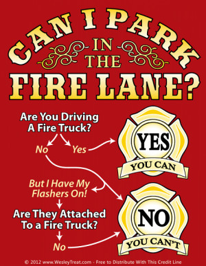Can I Park In The Fire Lane?