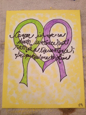 8x10 canvas painting featuring inspirational Cancer quote on Etsy, $14 ...