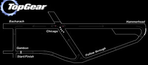 ... Top Gear track, 1.75 miles long. Track record: the Stig, Ariel Atom V8