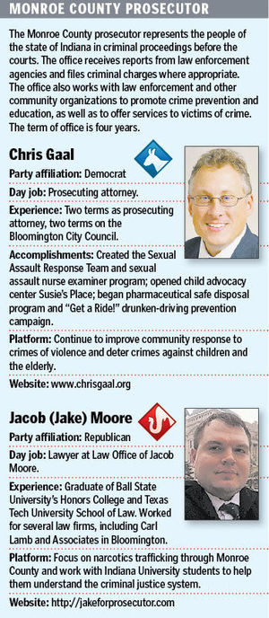 Prosecutor candidates discuss outreach - HeraldTimesOnline: Local News