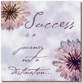 Inspirational Quotes About Success To Help You Reach Your Goals