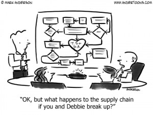... OK, but what happens to the supply chain if you and Debbie break up
