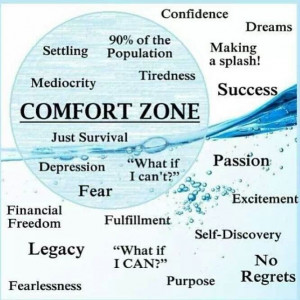 comfortzone 2