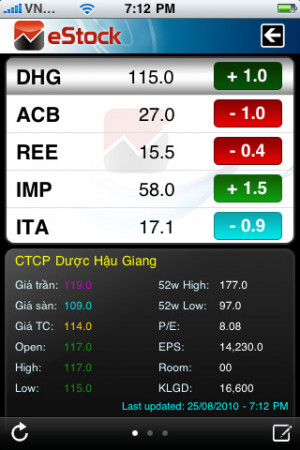 stocks stock quotes real time software real stock quotes software472