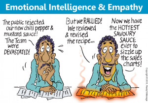 Emotional Intelligence Cartoon