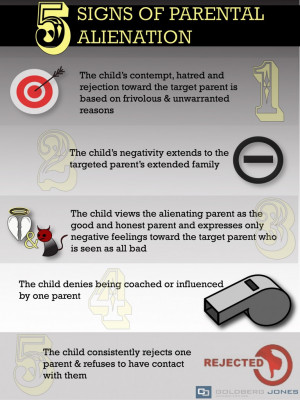 signs of parental alienation