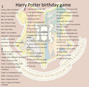 Harry Potter birthday game by FlyingGuineaPig