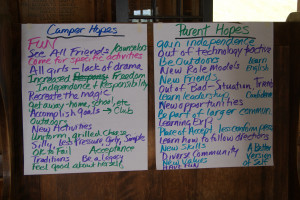 How Do The Staff of the Aloha Camps Ensure Campers’ Success?