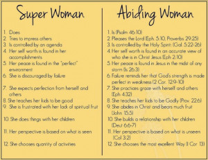 Super+Woman+vs+Abiding+Woman.jpg