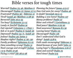 Bibles Verses For Tough Times - Bible Quote