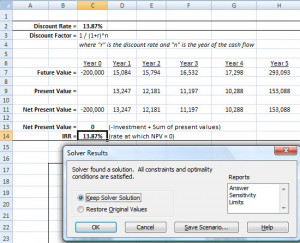 How To Calculate Net Rates