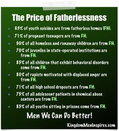 The Price of Fatherlessness. Men We Can Do Better! More
