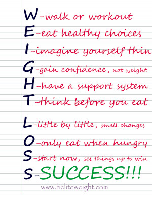 Loss Quotes The abc's of weight loss