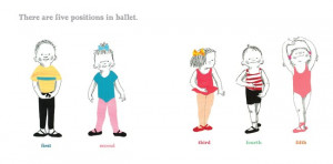 Five Ballet Positions Illustration