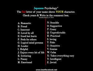 Your Name in Japanese Letters