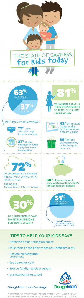 Saving Money Quotes For Kids Kids-saving-family-money-