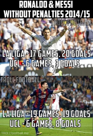 Cristiano Ronaldo vs Lionel Messi without penalties, 2014/15