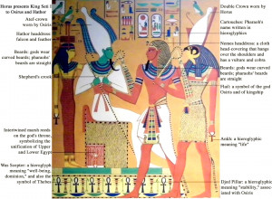 The Death Of Osiris Myth