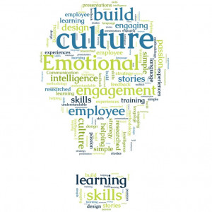 Quotes on Employee Engagement Employee Engagement Tips