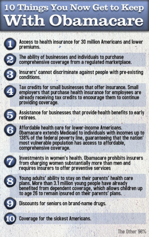 What does Obamacare Actually Do For Me and My Family in San Diego?