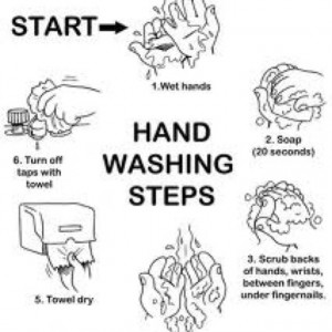is not considered washing your hands! It does not get rid of germs ...