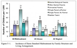 at 12:17 PM Posted by Badger Catholic