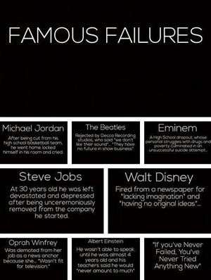 Never Give Up - Famous Failures...